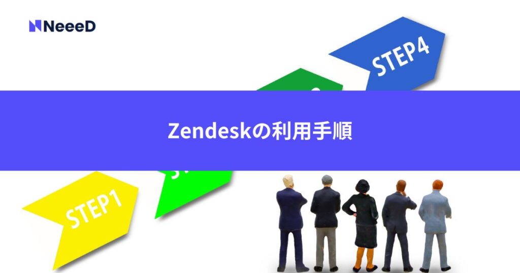 Zendeskの利用手順
