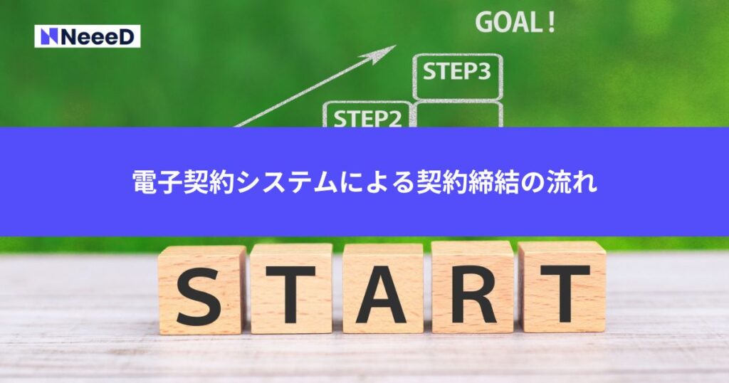 電子契約システムによる契約締結の流れ