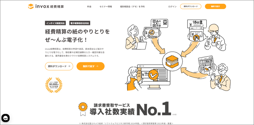 invox経費精算