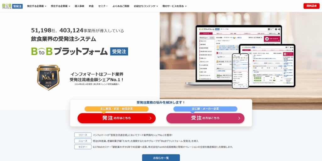 BtoBプラットフォーム 受発注