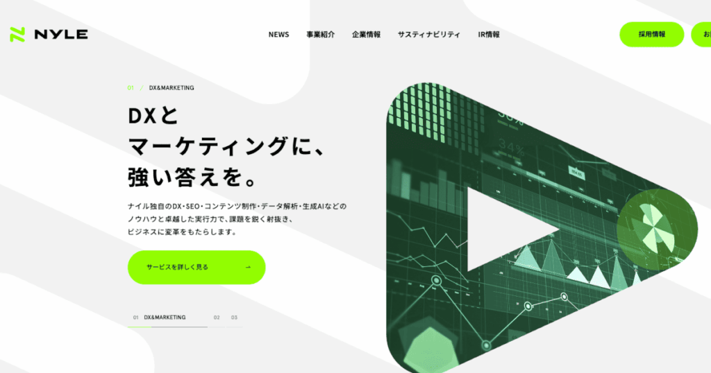 ナイル株式会社